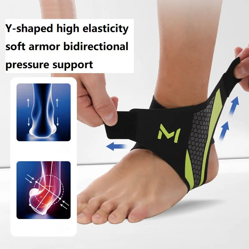 Plantar Fasciitis Ankle Support Brace – Compression Foot Sleeve for Pain Relief & Daily Support